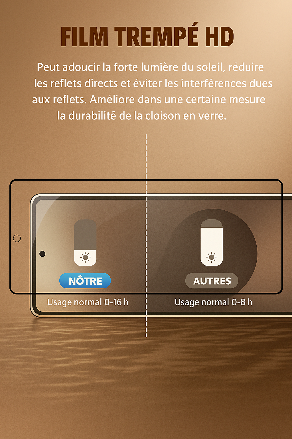Protecteur d’écran en Verre Trempé – Bords noirs étroits (Samsung Galaxy S20 Plus à S24 Plus)