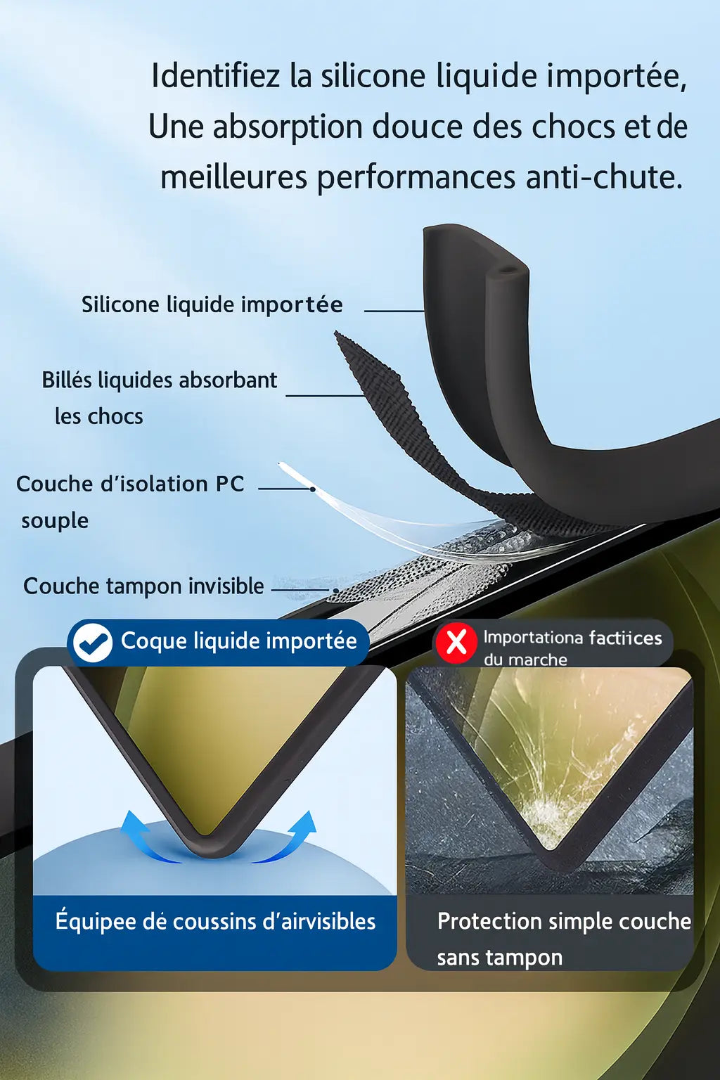 Coque Verte en Silicone Liquide Magnétique avec MagSafe – Samsung Galaxy UMII