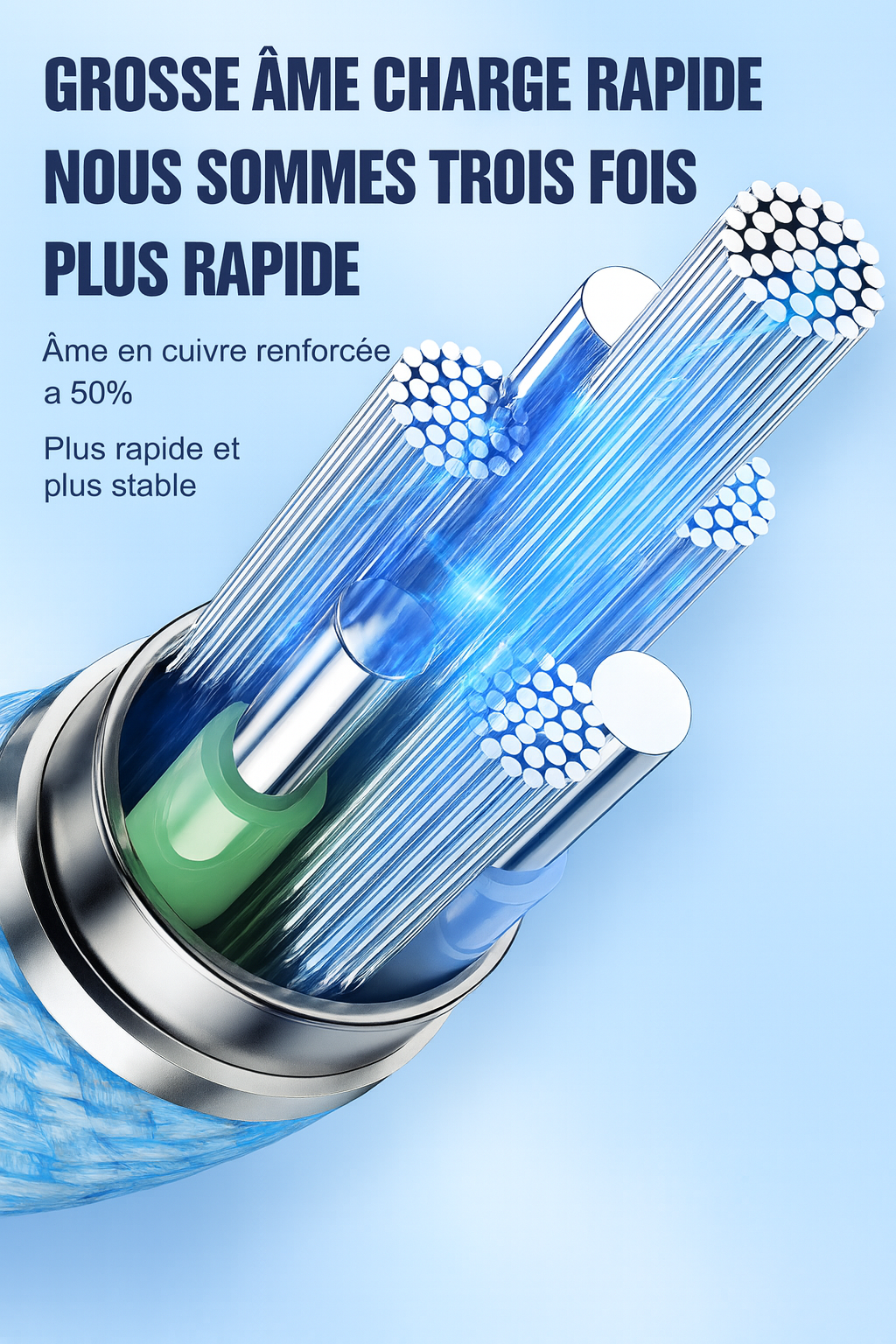 Chargeur Rapide PD 35W + Câble USB-C vers USB-C