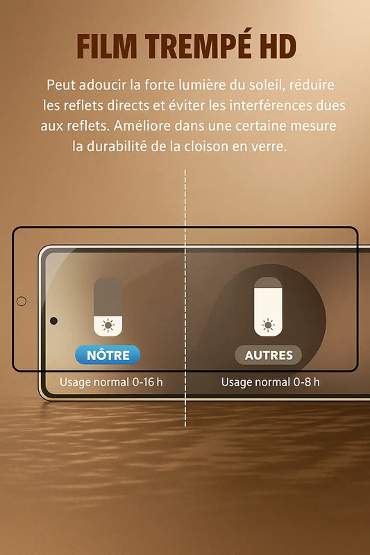 Protecteur d’écran en Verre Trempé – Bords noirs étroits (Samsung Galaxy S20 Plus à S24 Plus) UMII