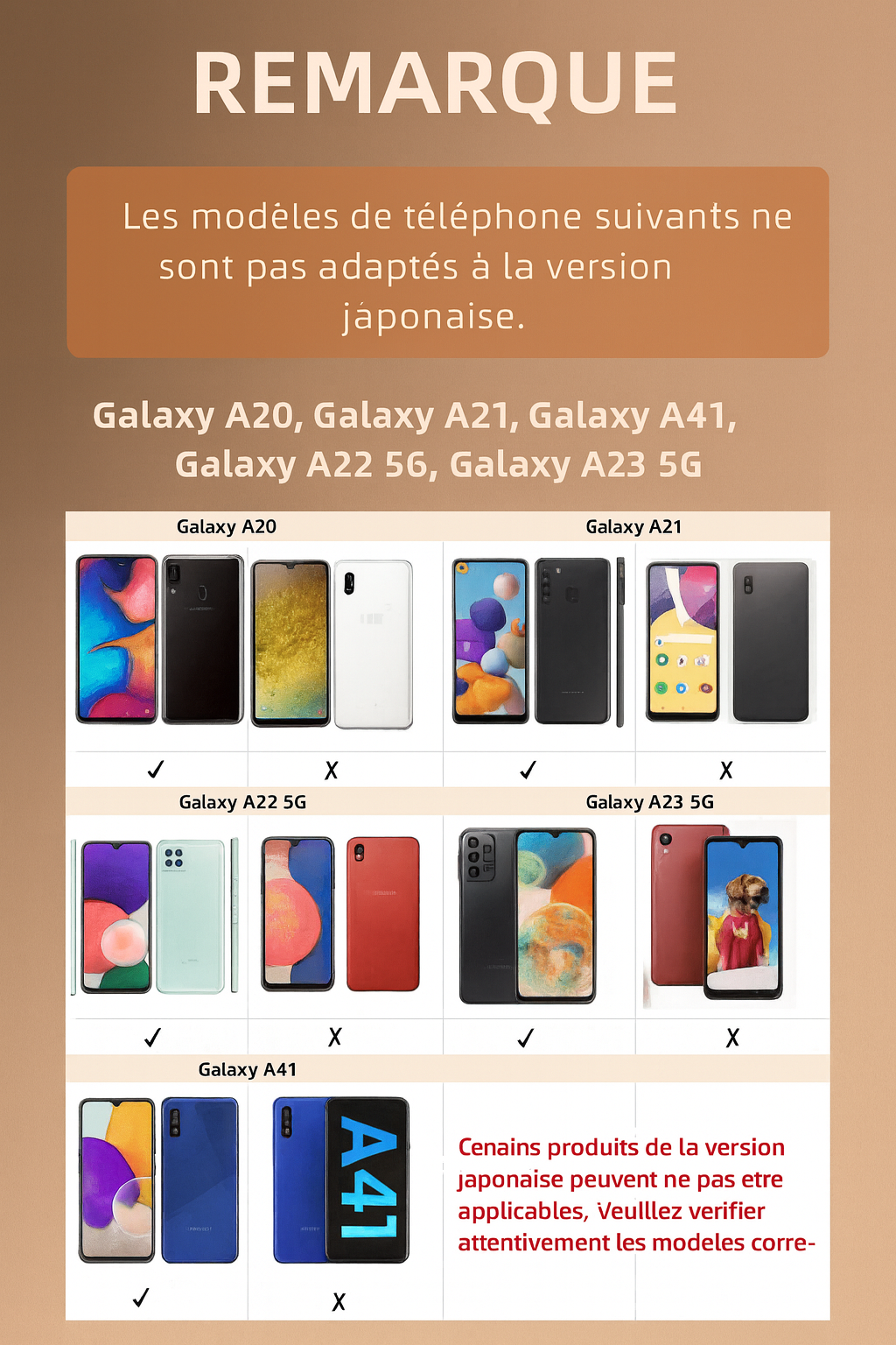 Lot de 5 Protecteurs d’écran en verre trempé – Compatible Samsung Galaxy A51