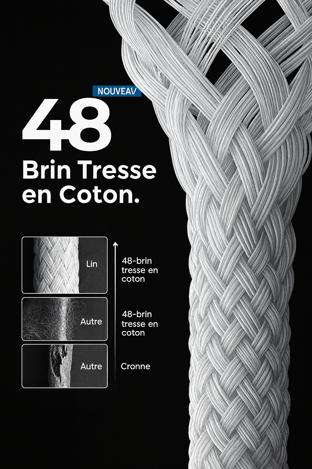 Câble USB-C 60W Tressé – Charge Rapide