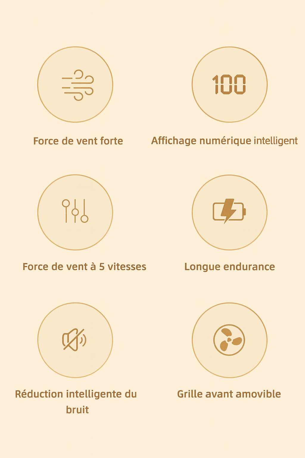 Mini Ventilateur Portatif Silencieux – Couleur Beige